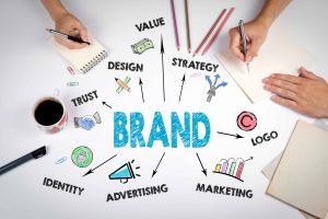 white label brand White-Label-Strategie